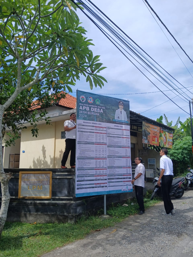 Baliho APBDes Tahun 2025